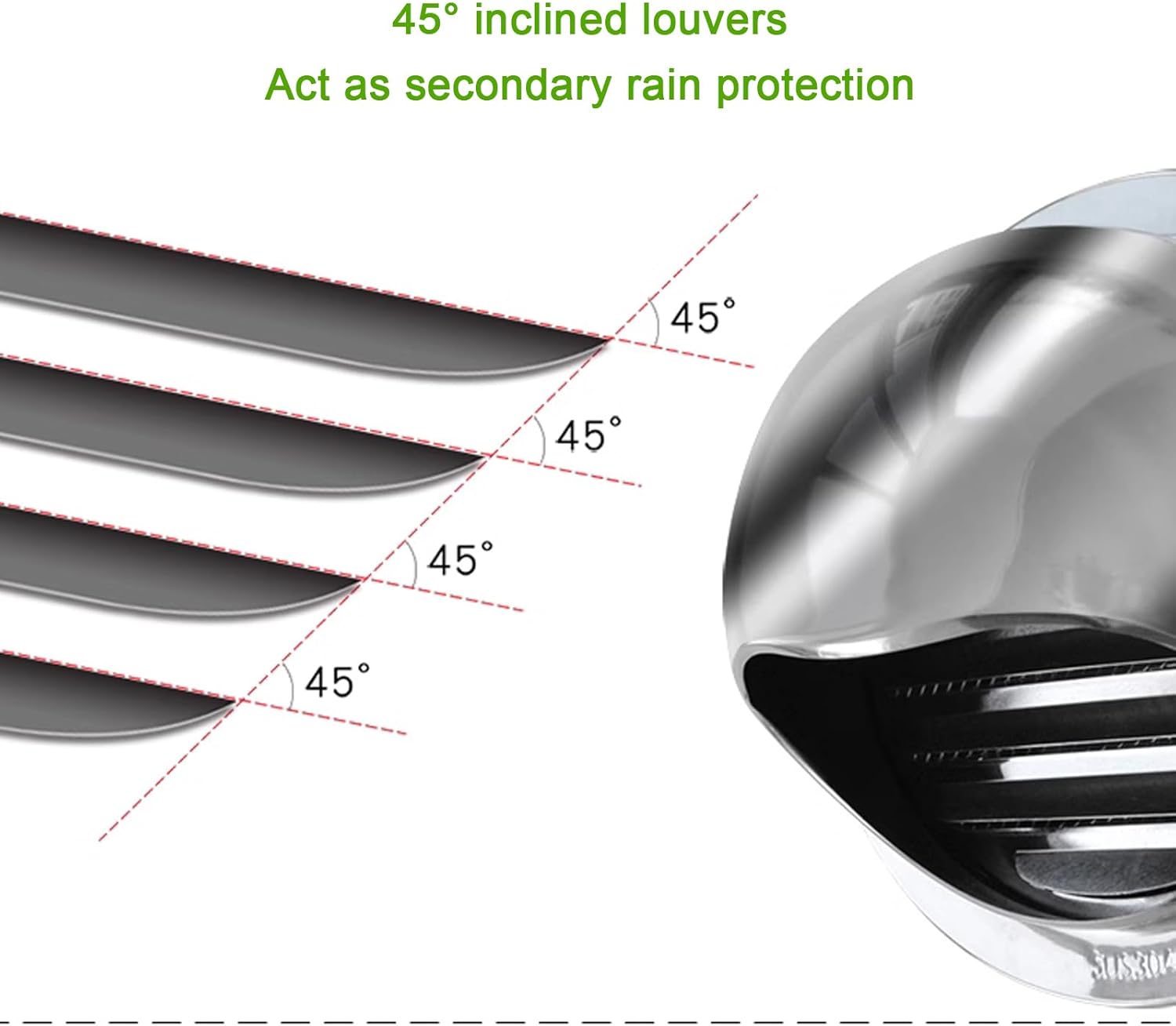 304 Stainless Steel Chimney Cowl,Pipe Rain Cover Protector Cap Ending,Ducting Ventilation Cap Rain Hat Hood,Outdoor Air Vent Cowl Cap,Range Hood Exhaust Pipe Chimney Rain Cap