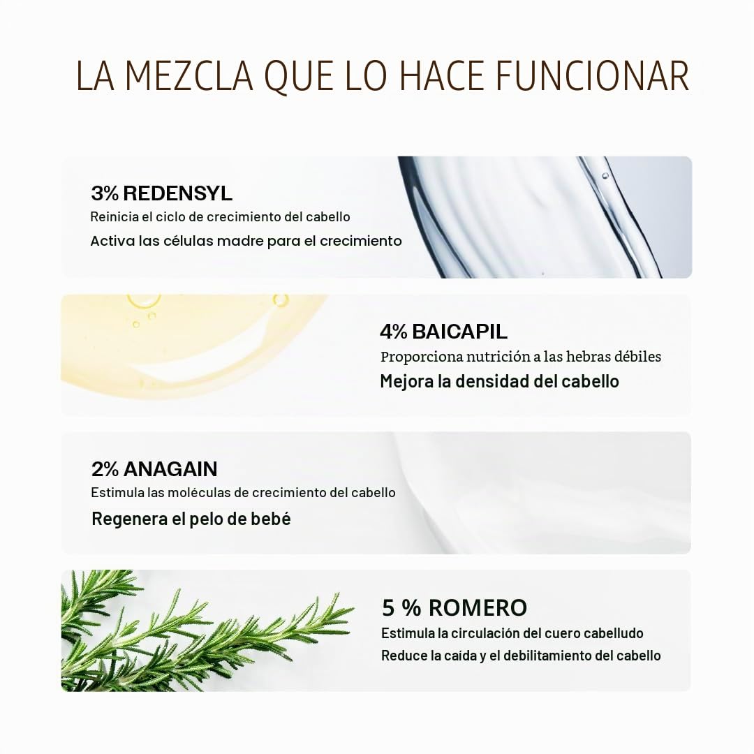 Bare Anatomy Advanced suero para el crecimiento del cabello Roll-On | 3% redensyl + 4% anagain + 2% Baicapil + 5% romero, agua de arroz, biotina y palma enana americana | 25 ml