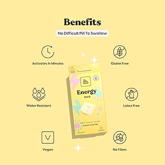 The Patch Brand Vitamin Patches - Powerful Wellness Patches You Can Wear - 2 Count (30 Patches) (Energy)