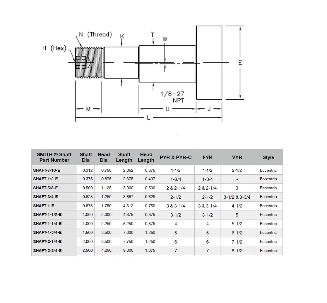 Smith-Trax Eccentric Precision Heavy Duty Shaft, 2-3/4" Shaft Diameter, 9" Shaft Length, 4-1/4" Head Diameter, 1-3/8" Head Length
