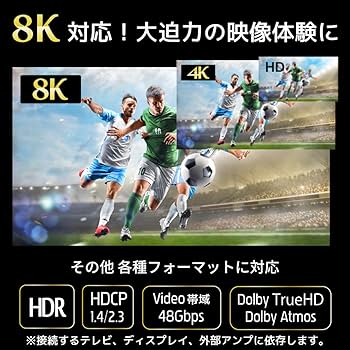 Amazon | 8K/60Hz、4K/120Hz、フルHD/240Hzの高フレームレートに