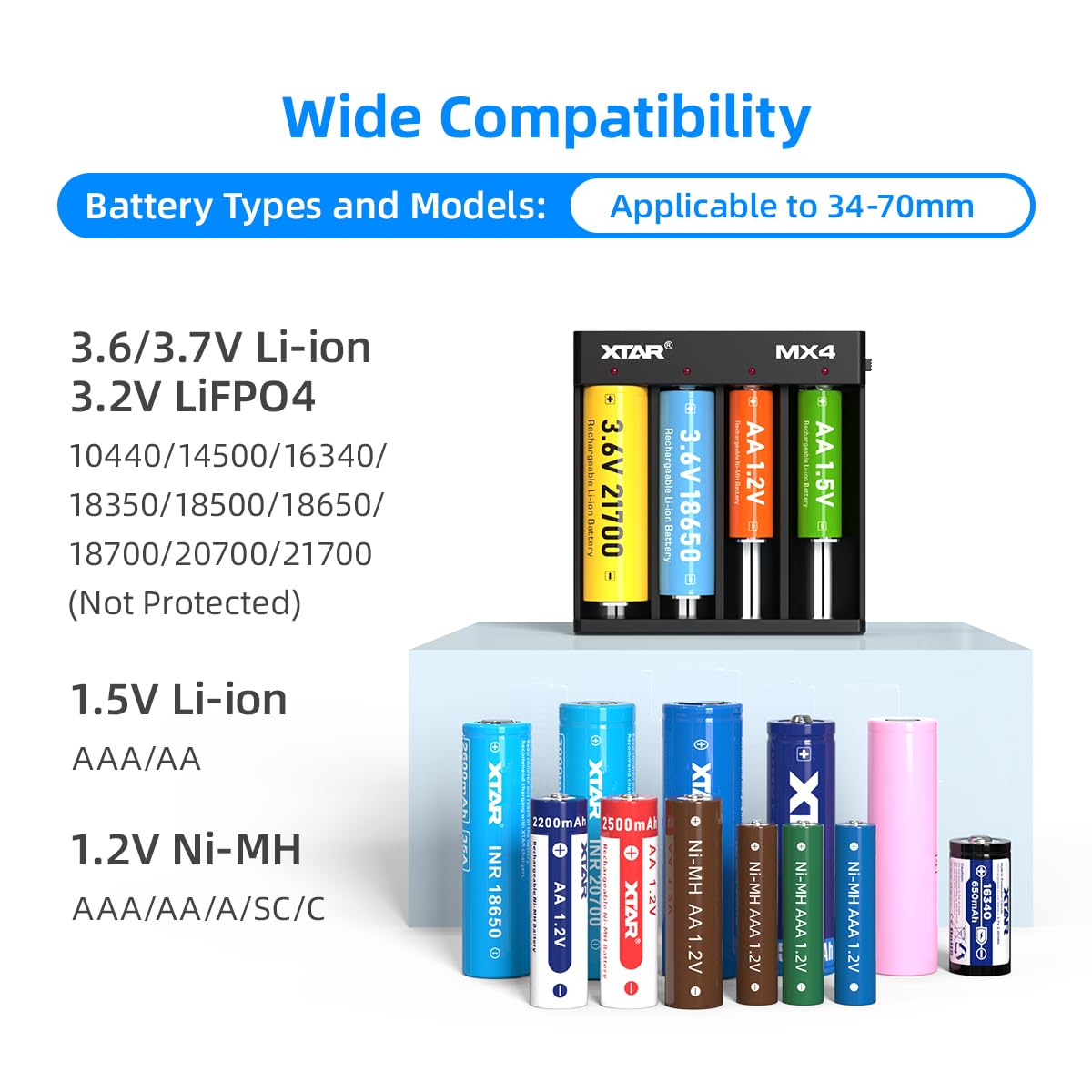 XTAR MX4 Intelligent Battery Charger, Upgraded 18650 4 Slot Charger for 1.5V & 3.6/3.7V Li-ion, 3.2V LiFePO4 & 1.2V Ni-MH Rechargeable Batteries