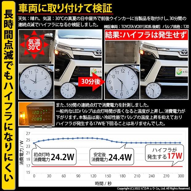 ピカキュウ スニッサン NV200 バネット［VM20］対応 ウインカーランプ