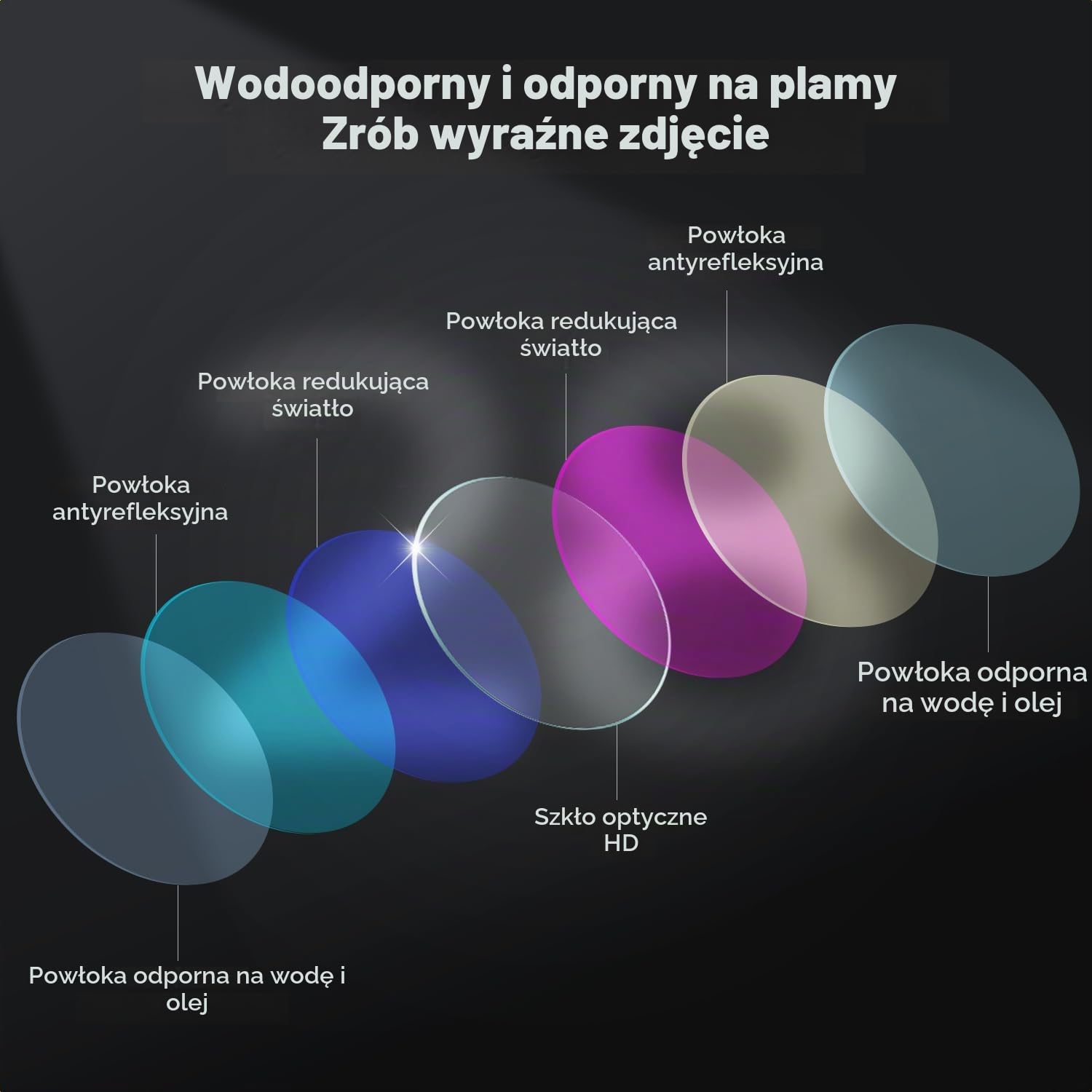 Zestaw filtrów K&F CONCEPT ND&PL kompatybilny z DJI Osmo Action 6, 4 sztuki Filtry redukujące światło do kontroli ekspozycji wykonane ze szkła optycznego z powłoką wielowarstwową