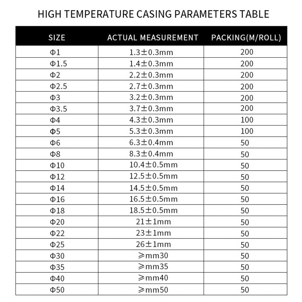 Fundas para empalmes de cables, Manguito de cable for prensaestopas, manguito trenzado fibra vidrio alta temperatura 614 °C(Black,40mm x 1meter)