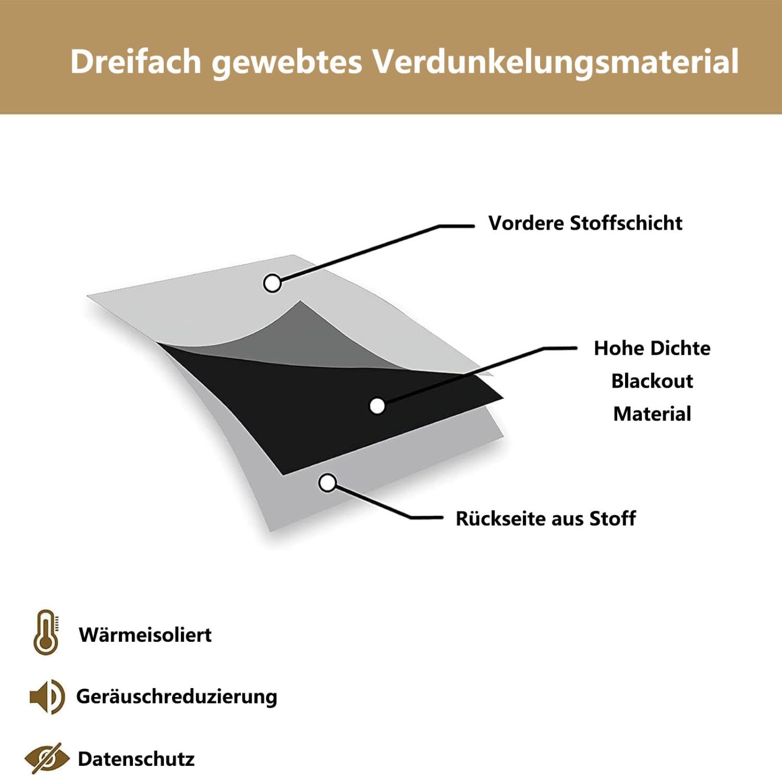 Verdunklungsgardine Grau WxH/2x70x220cm Gardinen WohnzimmerDicke Vorhänge mit Ösen für Wohnzimmer 2er Set Küchen Kälteschutz & Hitzeschutz Fensterdekor Landhaus Gardine Vorhänge