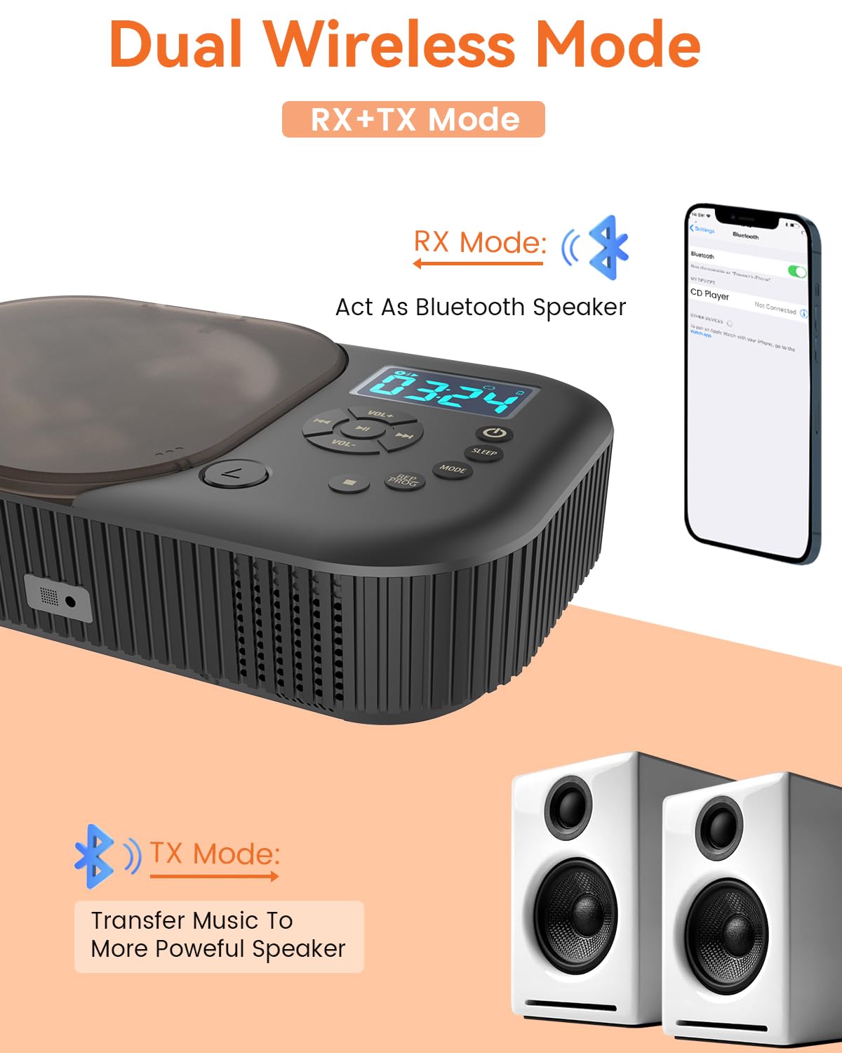 MONODEAL CD Player Tragbar Bluetooth mit Zwei Stereo Lautsprechern, Radio | Anti-Skip CD-Player für Hörbücher Musikhören, 4000mAh Batterie, AUX/USB-Modus