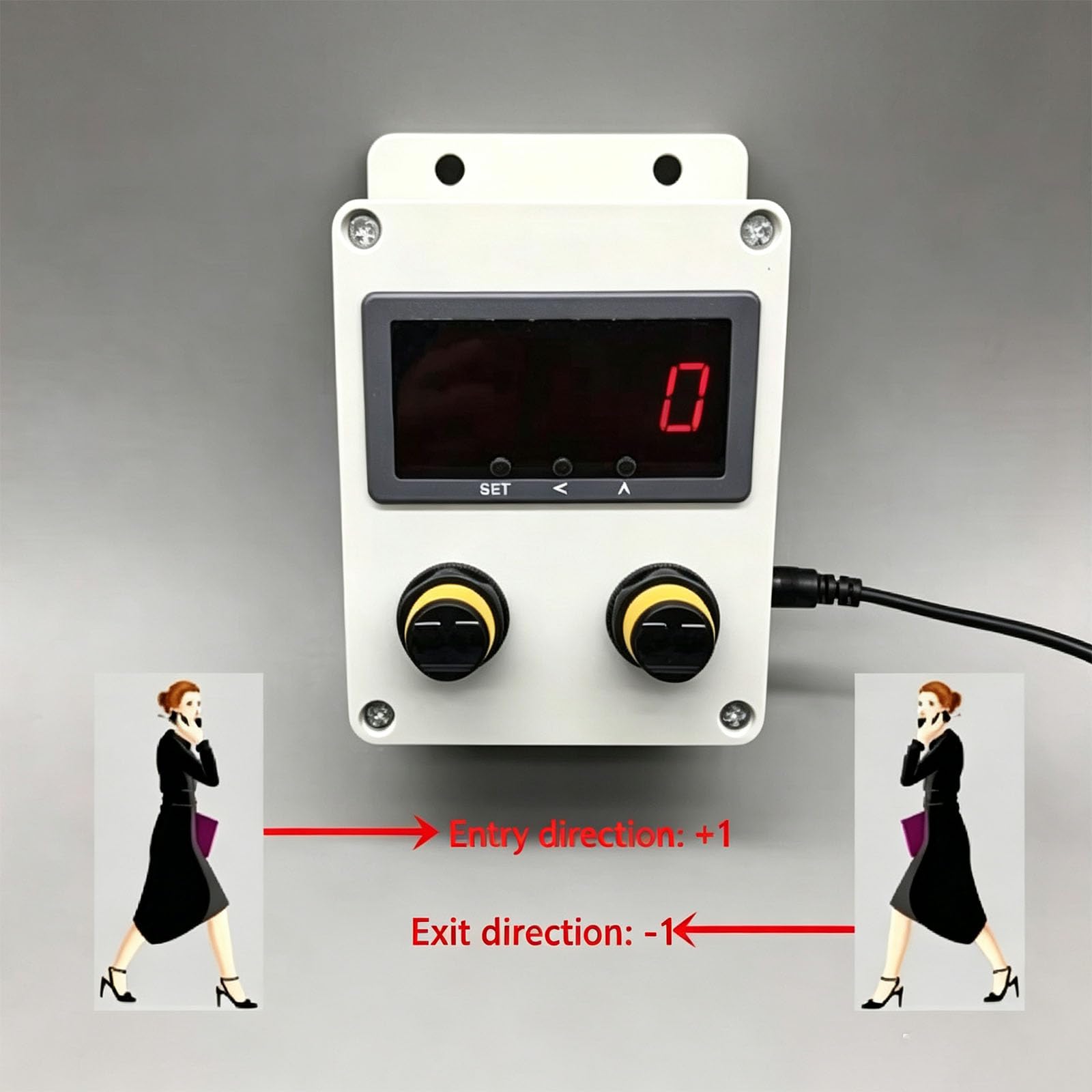 Contador digital bidireccional de personas con 2 sensores, reflector, cuenta 0-99999, distancia de detección 0-3 m, memoria de apagado para supermercados y tiendas