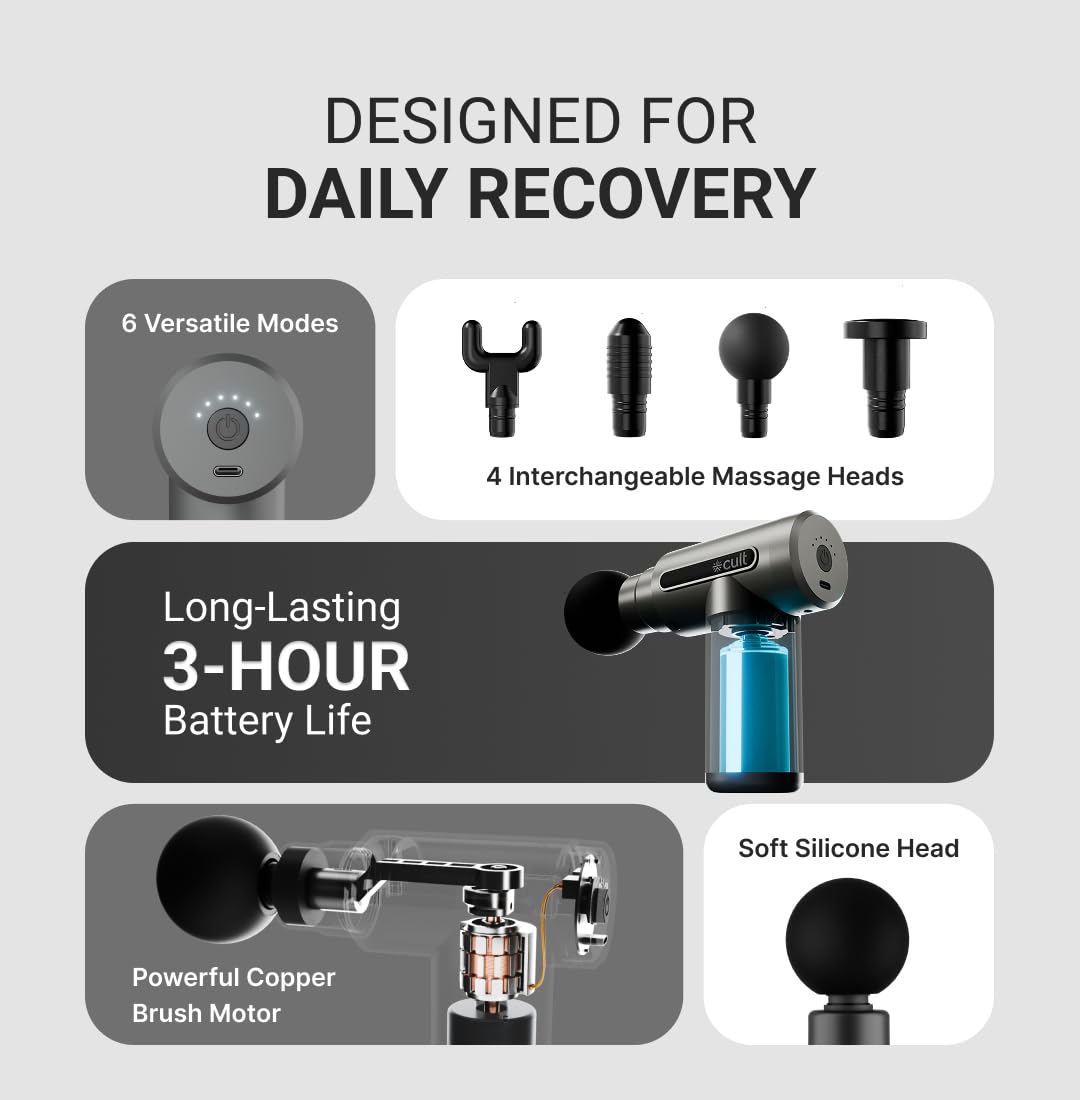 Buy Now Cult Impact Deep Tissue Massage Gun, 3000Mah Battery, 6-Spee... 2 Buy Now Cult Impact Deep Tissue Massage Gun, 3000Mah Battery, 6-Spee...