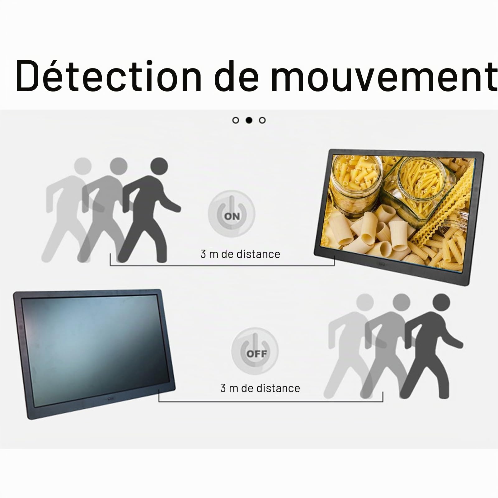 Cadre Photo Électronique Numérique Haute Définition Mural, Écran IPS 22 Pouces, Support USB/SD, avec Télécommande Et Capteur De Mouvement(Black)