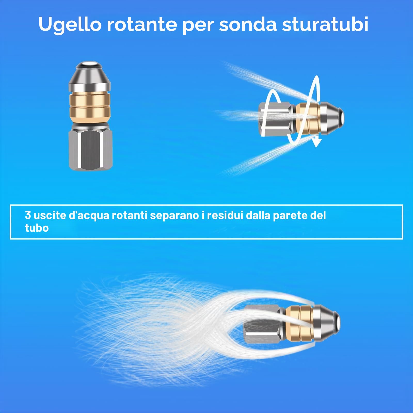 WADEO 20M Tubo per Idropulitrice, Kit per Sonda Sturatubi, Sonda Sturatubi per Idropulitrice, Include Uscita Impermeabile e Adattatori Ingranditi, Adatto per Serie Karcher K2-K7, LAVOR & Bosch