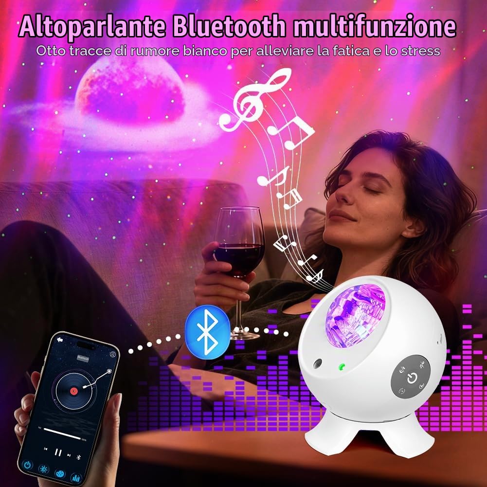 Proiettore Luminoso Galaxy, LED Proiettore Cielo Stellato Lampada, 18 Aurora, 8 Rumore Bianco, con Smart App, Timer e Telecomando, Bluetooth Musicale, per Adulti e Bambini, Letto e Soggiorno