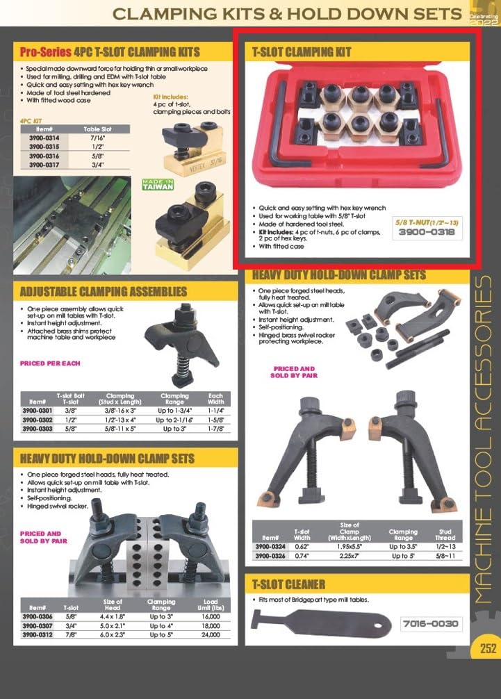 hhip 3900 – 0318 Kit – Tuerca de sujeción de ranura (acero, 5/8 "