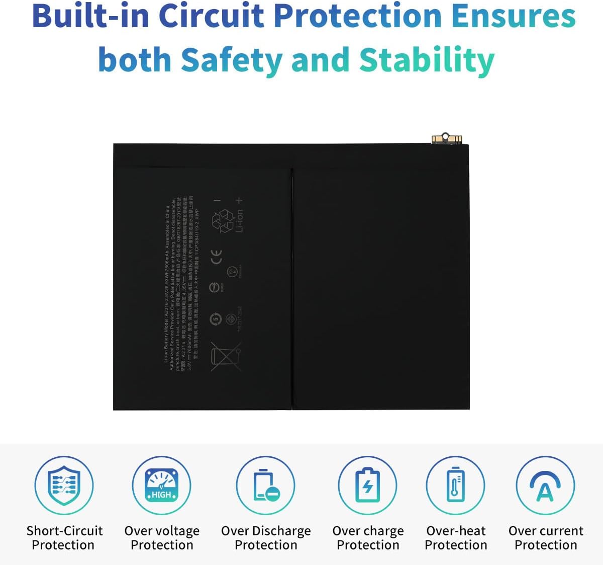 A2288 A2316 Battery Compatible with iPad Air 10.9" 2020 4th Generation Gen 4 A2324 A2325 A2072 iPad 13.1 13.2 MYFN2LL/A MYFM2LL/A MYFT2LL/A MYHY2LL/A MYGX2ZP/A EMC 3570 3571 28.93Wh