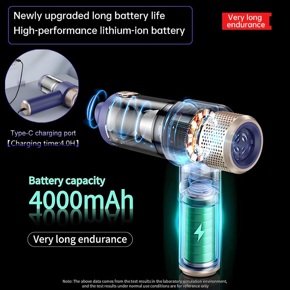 Portable 4 in 1 Multi-Functions Vacuum Cleaner 6500PA with Blowing,Suction,Pump,Inflating,Rechargeable and Cordless, Dual Filters,one Click to Pour dust .Dual Color(Blue and Gold)
