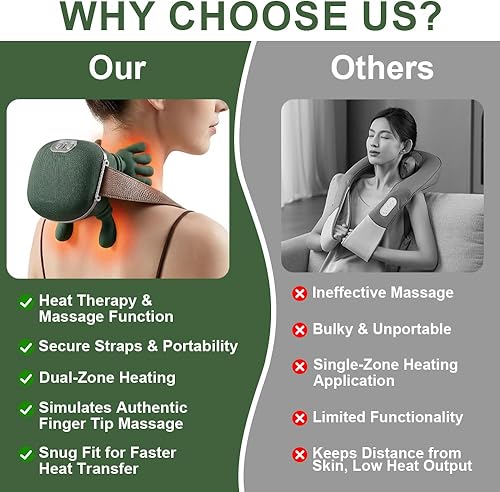Miniatura 6 de Masajeador de cuello con calor, masajeador biónico calentado, masajeador de cuello Siaasoo con manos, masaje de amasamiento 4D, tejido profundo,