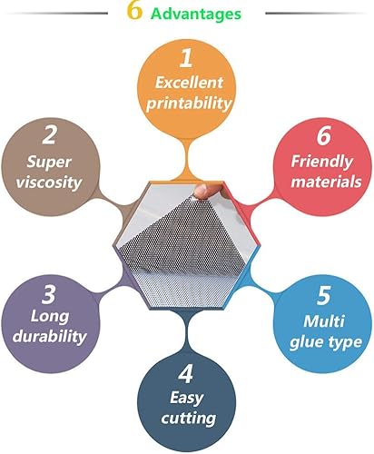 Miniatura 3 de Película de vinilo perforada de visión unidireccional para ventana, película autoadhesiva imprimible para ventana (42 pulgadas x 100 pies) para