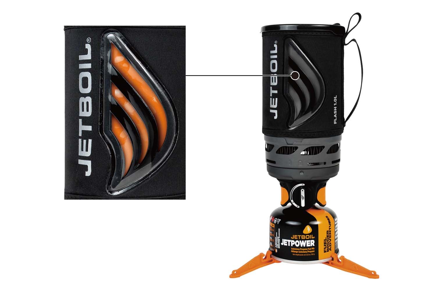 Amazon | ジェットボイル(JETBOIL) アウトドア用ガスバーナー JETBOIL