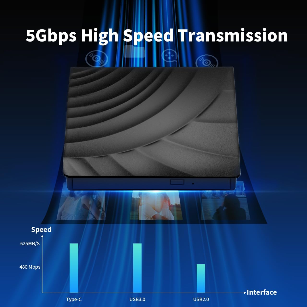 External Blu Ray Drive, 3D Portable Bluray Drives, USB 3.0 Type-C External Blueray/DVD Drive for Pc Desktop, CD DVD Burner and BD Reader for MacBook Laptop Compatible with Mac OS Windows XP/7/8/10/11