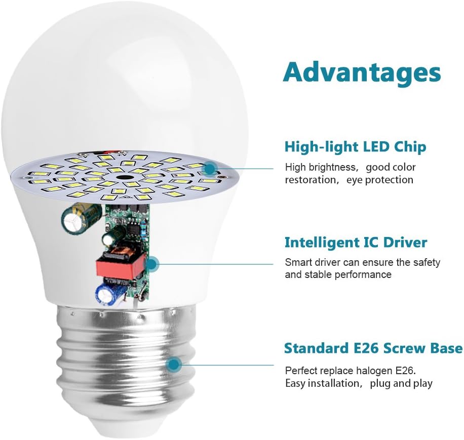 Acaxin A15 LED Bulb, A15 LED Lights 60W Equivalent,E26 Medium Base 2700K Warm White 600 Lumen Non-Dimmable E26 LED Bulb for Home Lighting,6 Pack