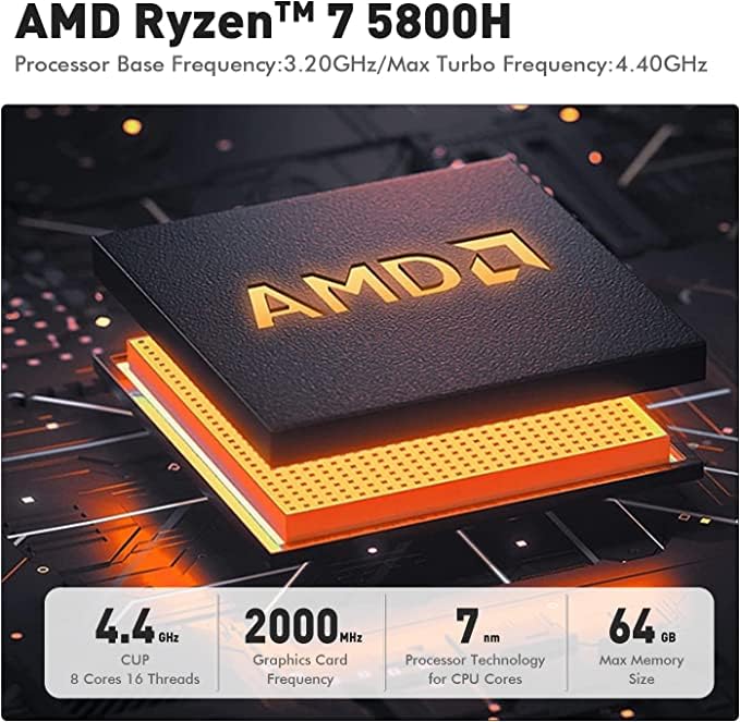TRIGKEY Speed S5 Mini PC, AMD Ryzen 7 5800H(Up to 4.4GHz) Mini
