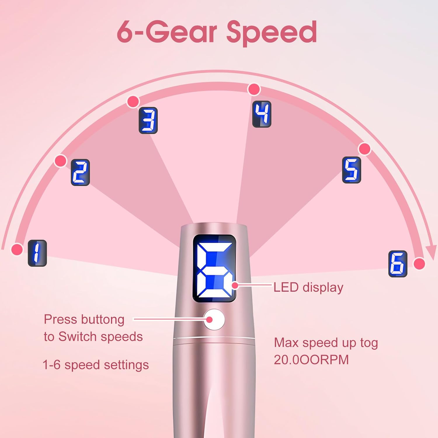 Microneedle Derma Roller for Skin, 0.25mm Microneedling Pen for Women Men Home Use