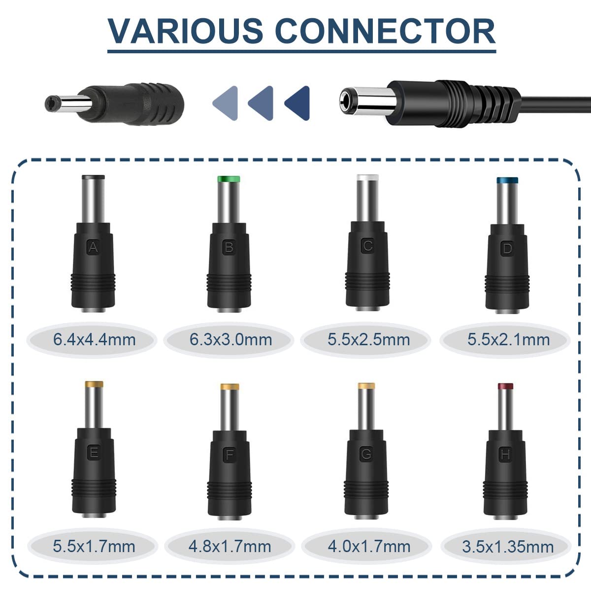 2 Stück 20 V 15 V 12 V 9 V 5 A PD2.0 PD3.0 USB Typ-C zu DC Power Trigger Modul Stromwandler Power Decoy Modul Buchse mit 8 Stück DC Stecker, DC Stromkabel