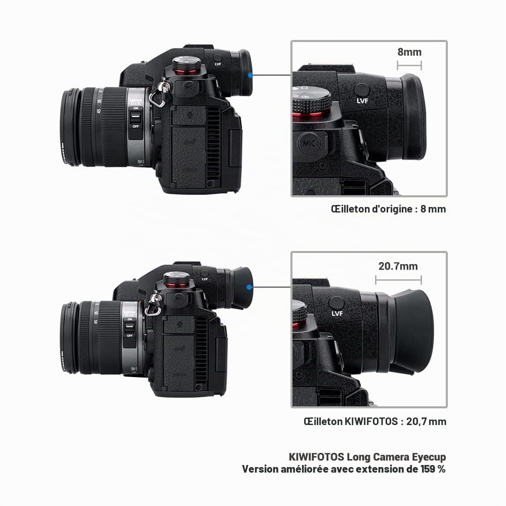 KIWIFOTOS Oculaire d'extension pour Pana. LUMIX DC-GH6 GH5S GH5 | Remplace 4YE1A561Z|Silicone souple|ABS durable|Bloque lumières parasites & studio|Protège chocs & rayures