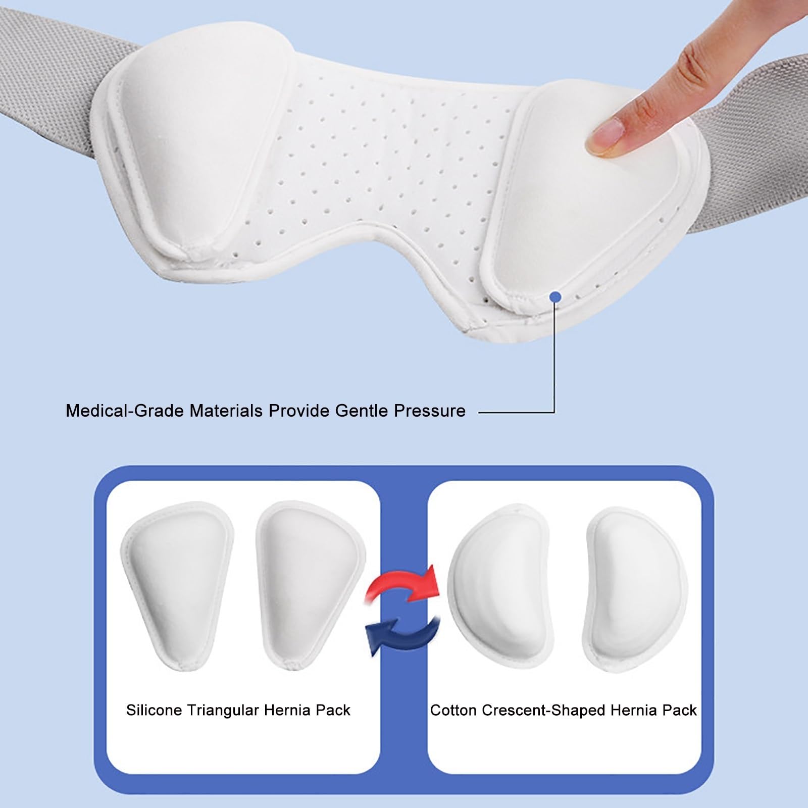 Cintura per Ernia da Uomo e Donna per Ernia Inguinale Singola o Doppia, Fascia di Sostegno Regolabile con 4 Cuscinetti Compressivi, Comoda e Traspirante(Large)