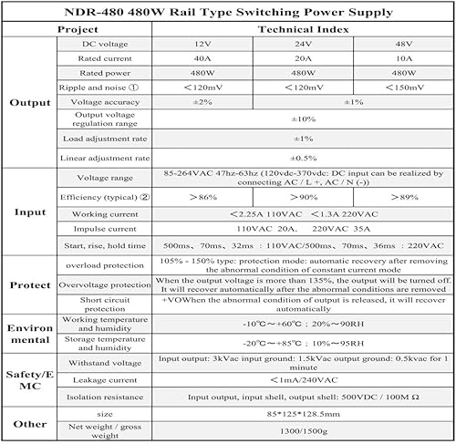 Miniatura 7 de NDR-480-24 24VDC 20 Amp 480W Industrial DIN Rail Fuente de alimentación incorporada Función PFC activa plata+azul