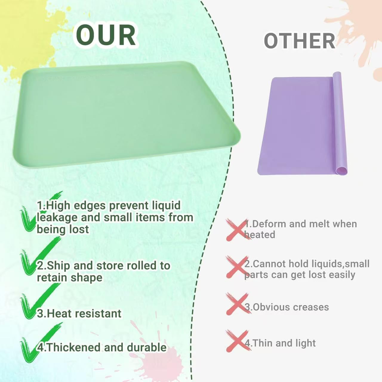 Premium Silicone Art Mat for Crafts, 24" x 16" Non-Slip Art Mat for Painting, Clay, Resin, Slime, Jewelry-Making, and Crafts – Waterproof & Easy to Clean, Raised Edges for Mess-Free Crafting (Green) - Image 7