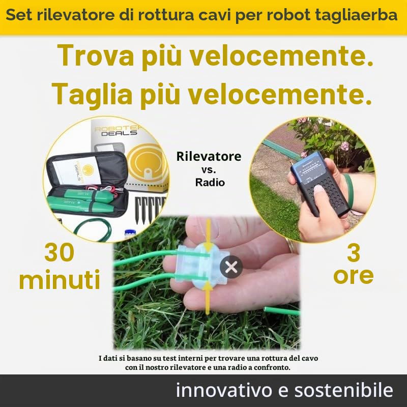 Roboter Deals - Rilevatore di rottura cavi, rivelatore, ricerca guasti ad anello per tutti i robot tosaerba Husqvarna Automower, incluso kit di riparazione con filo, connettore cavo e chiodi da prato