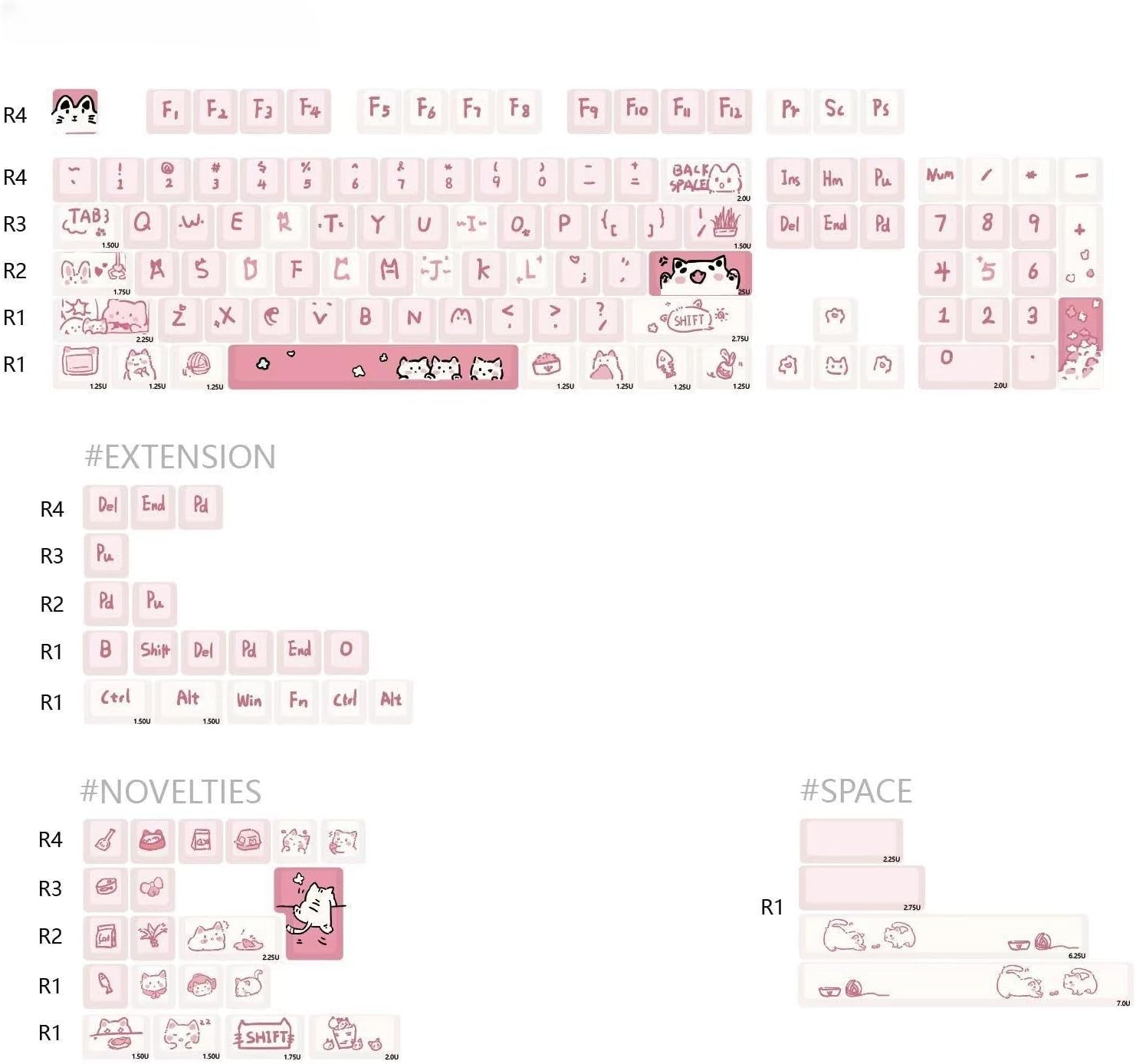 Cat Cute Keycaps MDA Profile Custom PBT Pink Kitty Keycap for Mechanical Keyboard,148 Keys Dye-Sub Cute Keycaps (Pink Kitty)