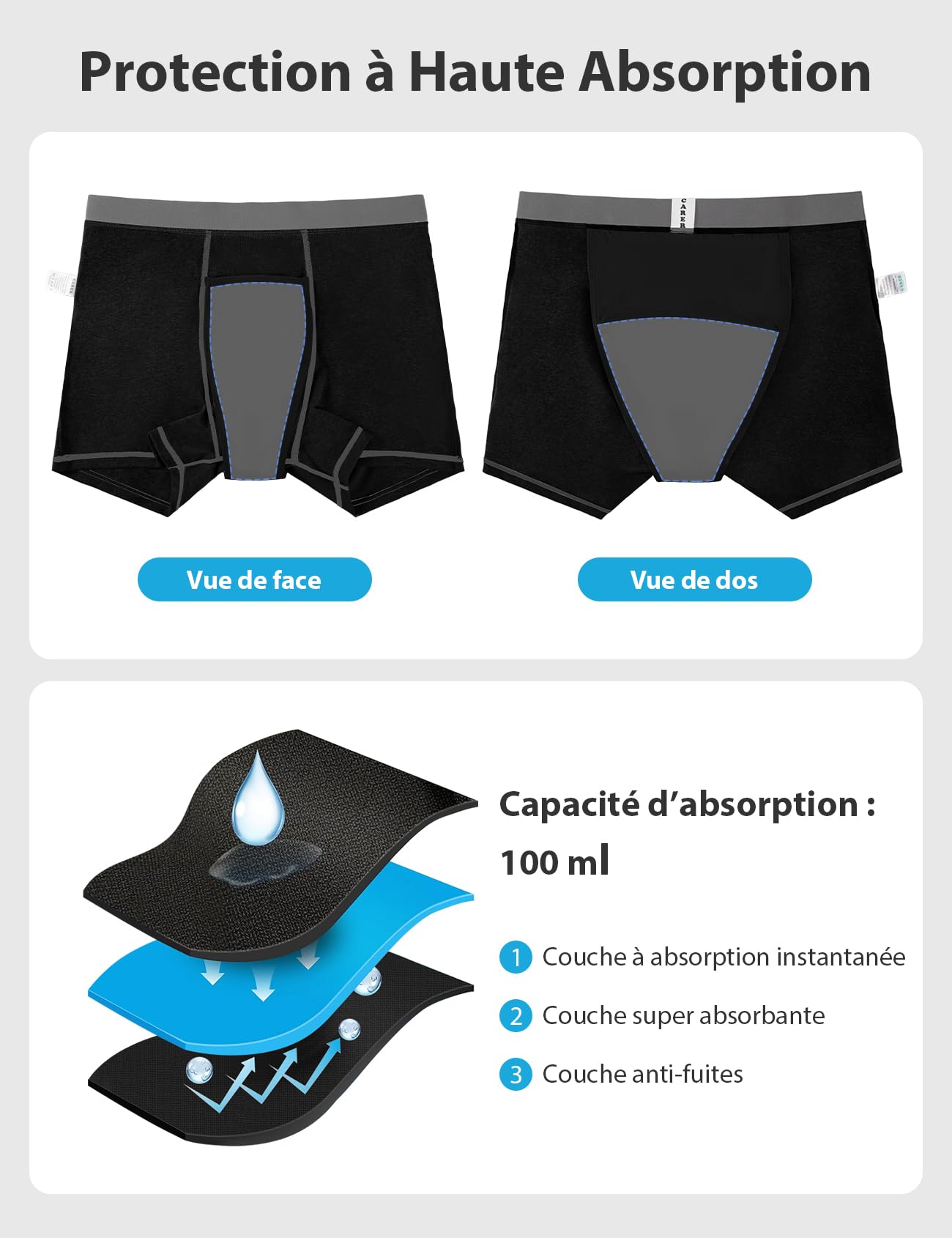 Carer Lot de 2 Boxers pour Hommes Incontinence Coton Réutilisables avec Coussin Absorbant Ergonomique de 100 ml pour Fuites Urinaires Légères Sous-vêtements Fonctionnels Taille 3XL