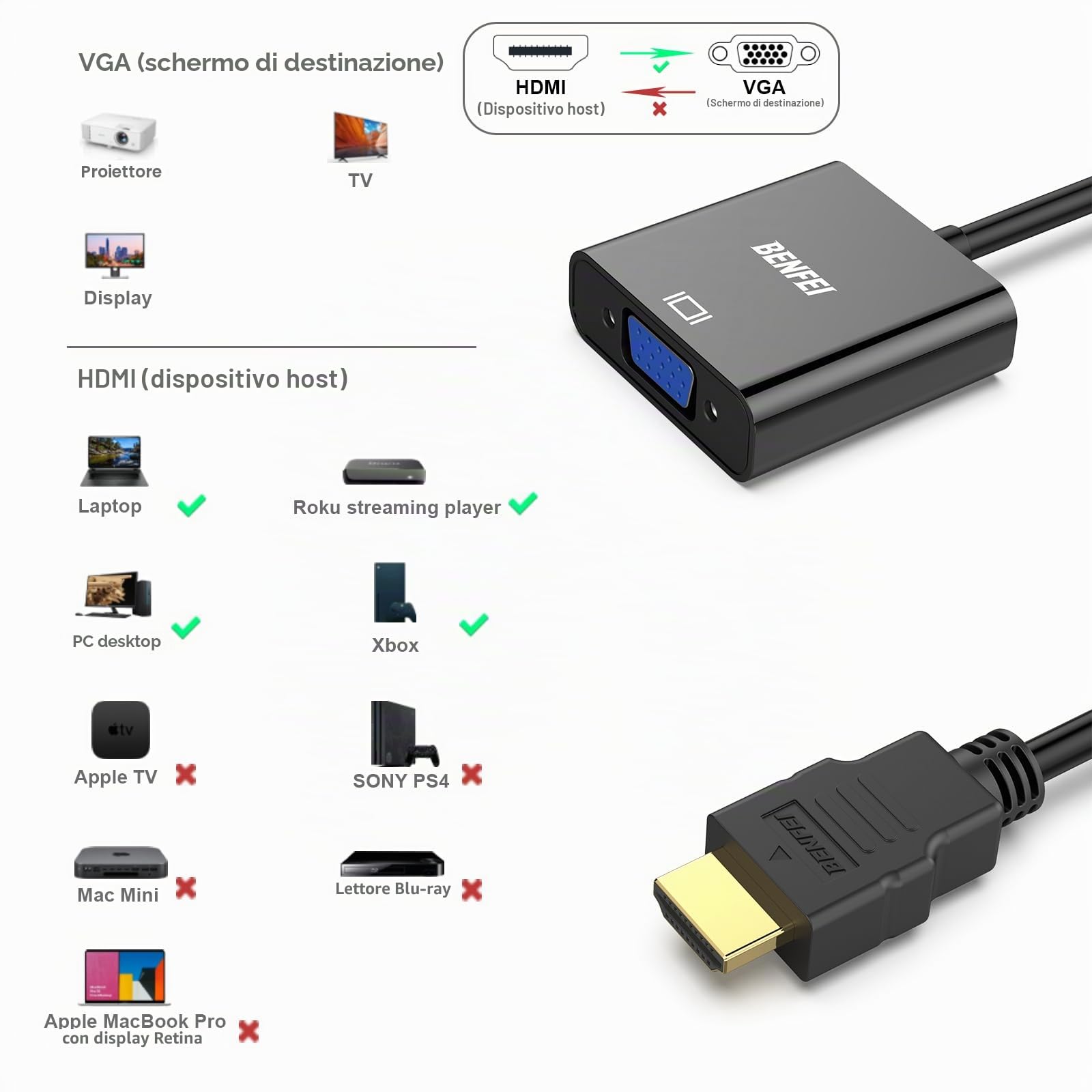 BENFEI Adattatore HDMI a VGA, Unidirezionale, Placcato in Oro per Computer Desktop, Laptop, PC, Monitor, Proiettore