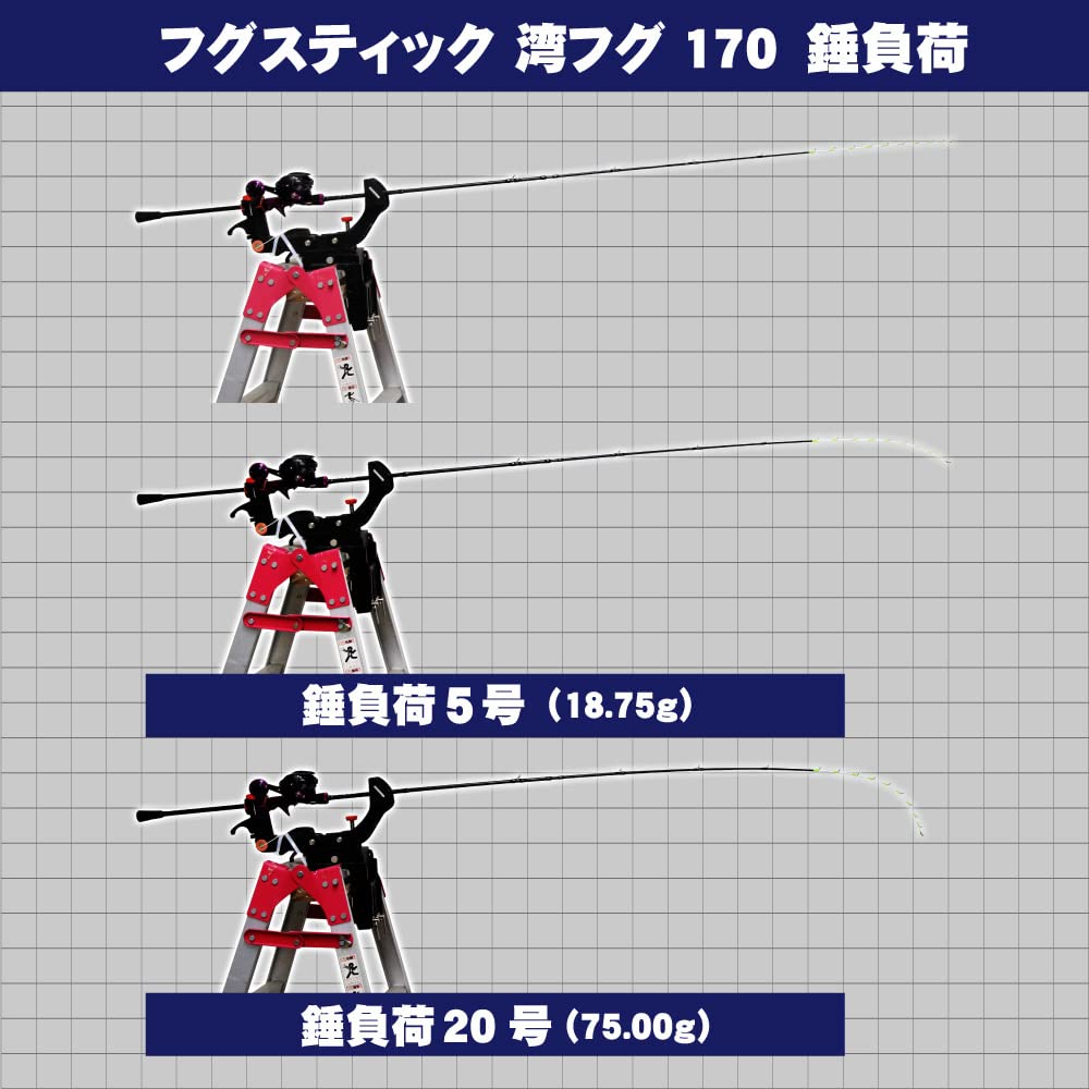 Amazon | ゴクスペ(Gokuspe) Gokuevolution FUGU Stick (フグ