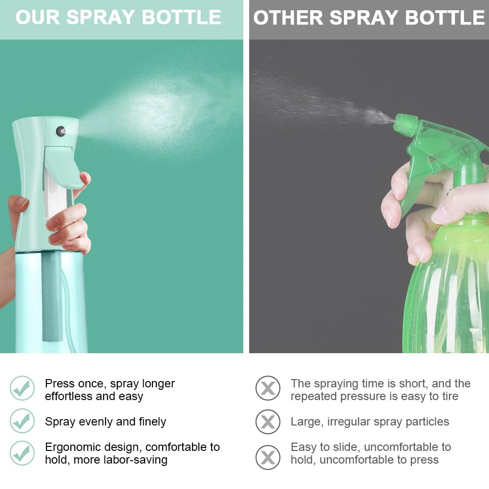 Alaoo Bottigliette Spray, 200ML Bottigliette Spray Flacone Spray Continuo Fine, Bottigliette Spray Riutilizzabile, Adatto per la Cura dei Capelli, Pelle, Piante, Degli Animali Domestici(B-Blu) - 4