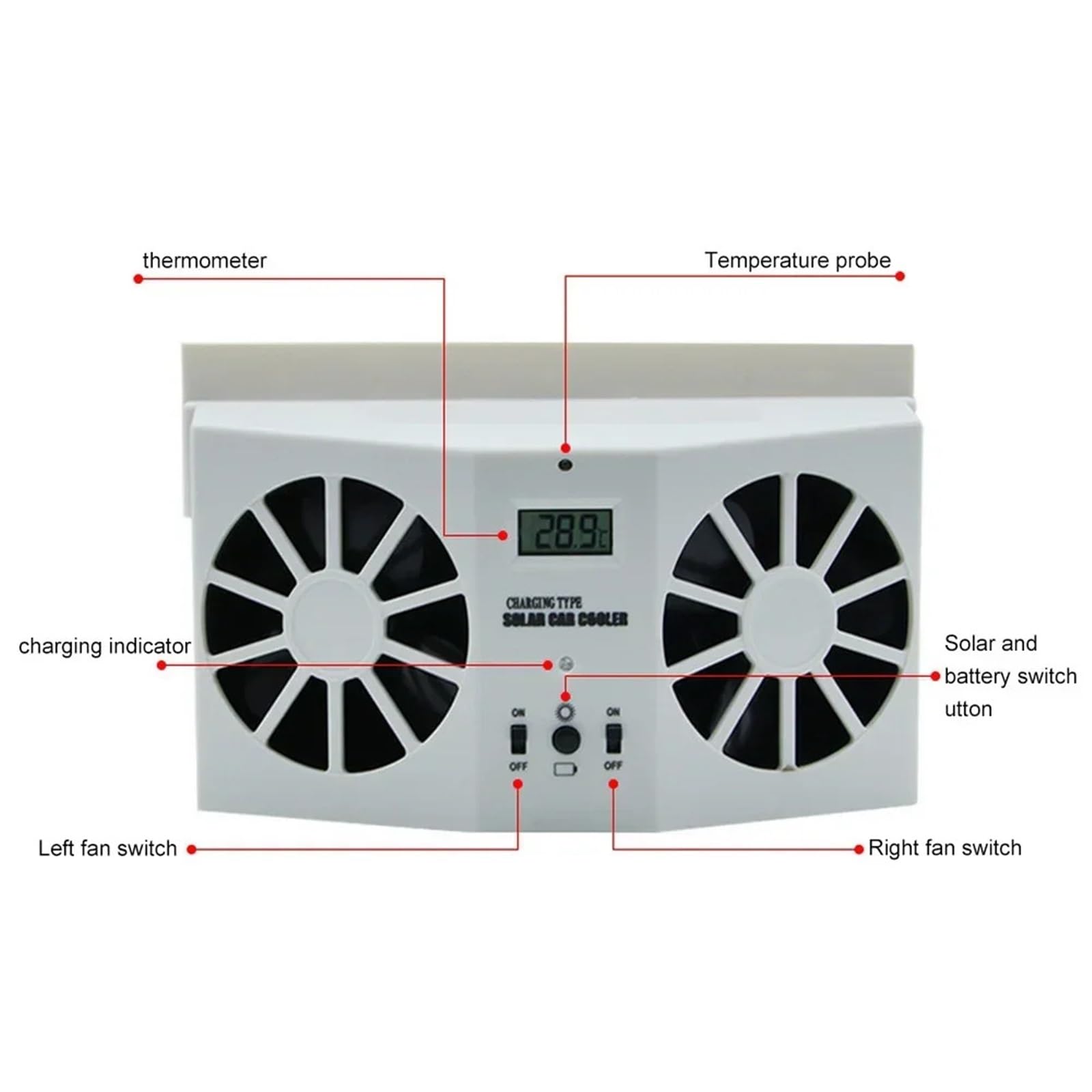 Nawiew ciepła samochodowy Chłodnica Zasilany energią słoneczną Odpowietrznik Chłodzący Klimatyzator Wentylator Układ chłodzenia(White)