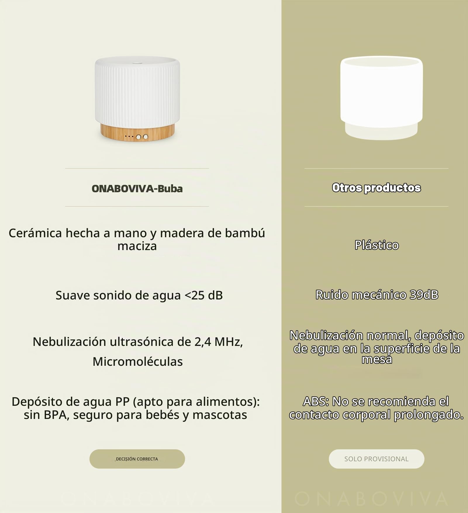 Onaboviva Buba - Difusor de aroma ultrasónico con humidificación de cerámica y bambú, luz de bienestar, temporizador, apagado automático, sin BPA, construcción silenciosa < 25 dB