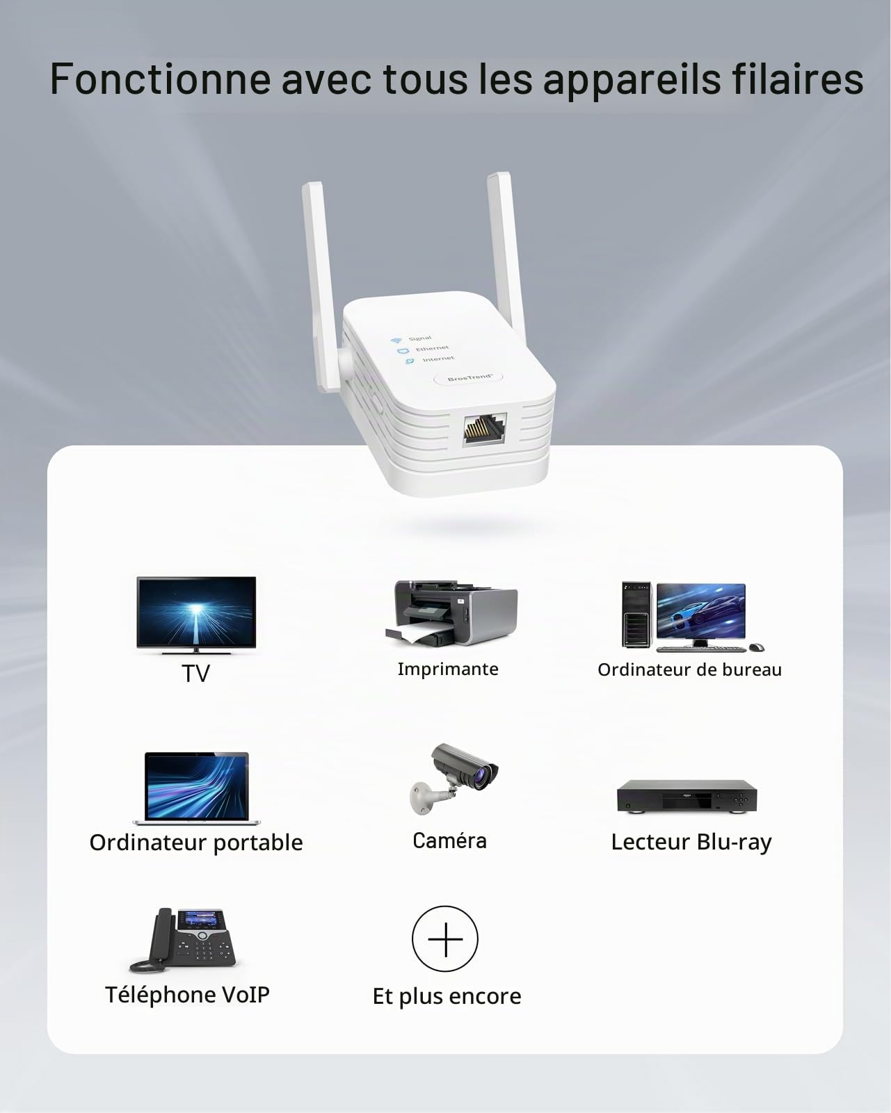 BrosTrend N300 Adaptateur WiFi Ethernet, 2.4GHz Pont WiFi Ethernet, Antenne WiFi RJ45 pour Imprimante, Caméra IP, TV, Console de Jeux, Xbox, Adaptateur RJ45 WiFi Supporte Désactiver Le Réseau Étendre