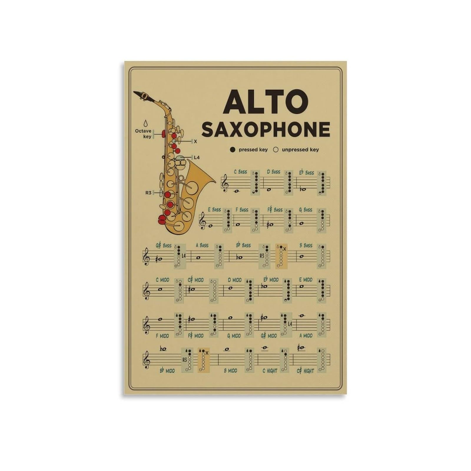 Alto Saxophone Fingering Chart Canvas Wall Art Print Music Education Poster Alternative for Beginners Practice Room Studio Decor(Framed,16X24inch(40X60cm))