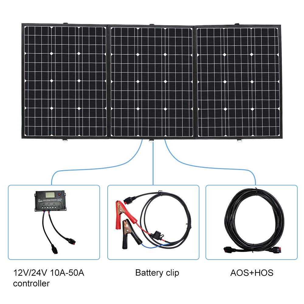 Nomadisch energiepakket | 6W zonnepaneel met 37Wh batterij Nomadisch energiepakket | 6W zonnepaneel met 37Wh batterij