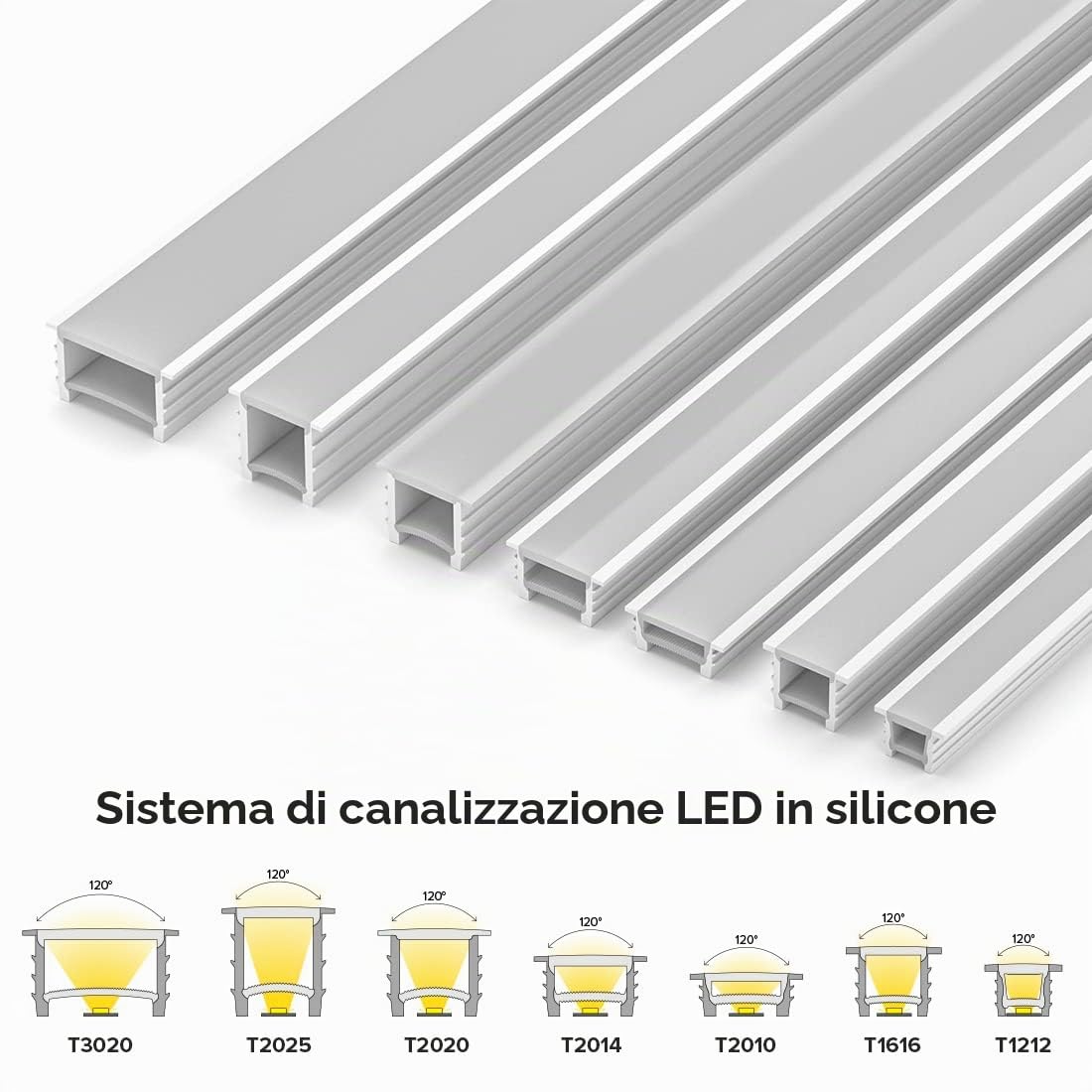 SEZO Profilo LED in Silicone T1212 3M Senza Macchie per Strisce LED Flessibili da 5-7mm IP67 Impermeabile 12 x 12mm Illuminazione a 120° (Senza Striscia LED)