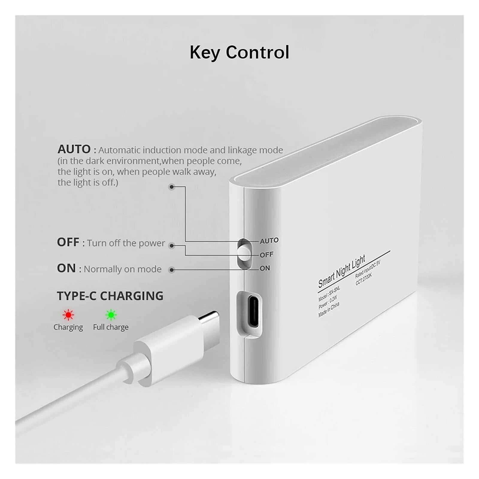Luce Notturna A LED Con Sensore Di Movimento, Magnetica, Wireless, 2700k, Ricarica Tipo C, ABS, 300amh, Luci Da Parete Intelligenti For Camera Letto(A)