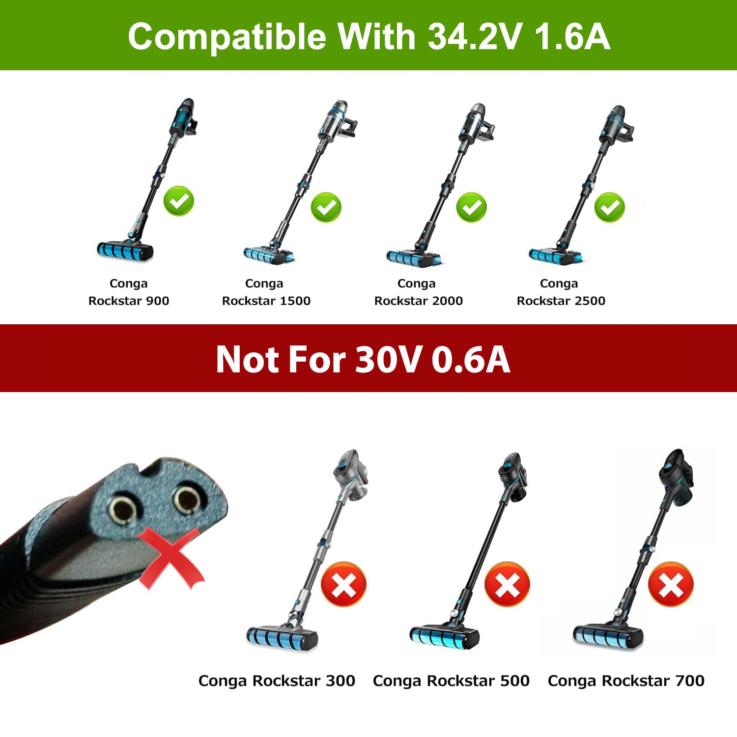 KFD 34.2V 1.6A Adaptador Cargador Aspiradora para Conga Cecotec Rockstar 900 1500 2000 2500 ZD060A342160EU Rockstar 1500 Ultimate 2500 Advance ERGOWET 1600mA Fuente de Alimentación Escoba Alimentador