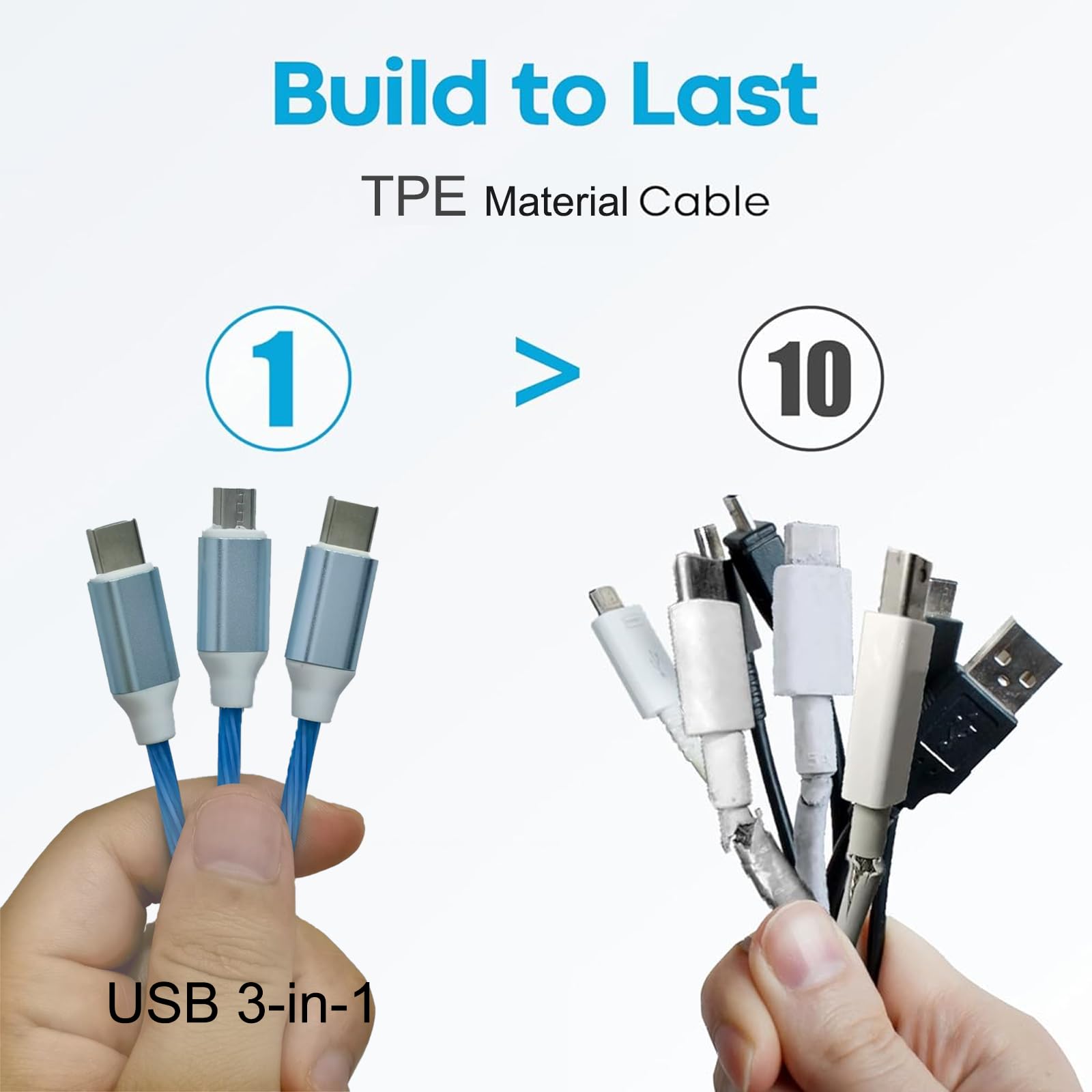 Câble de charge rapide à 3 ports USB A vers micro USB/type C PD - Courant LED - Compatible avec la plupart des appareils - 99 cm - Bleu
