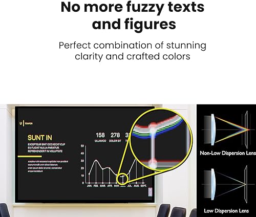 Miniatura 7 de BenQ MW612 WXGA - Proyector empresarial