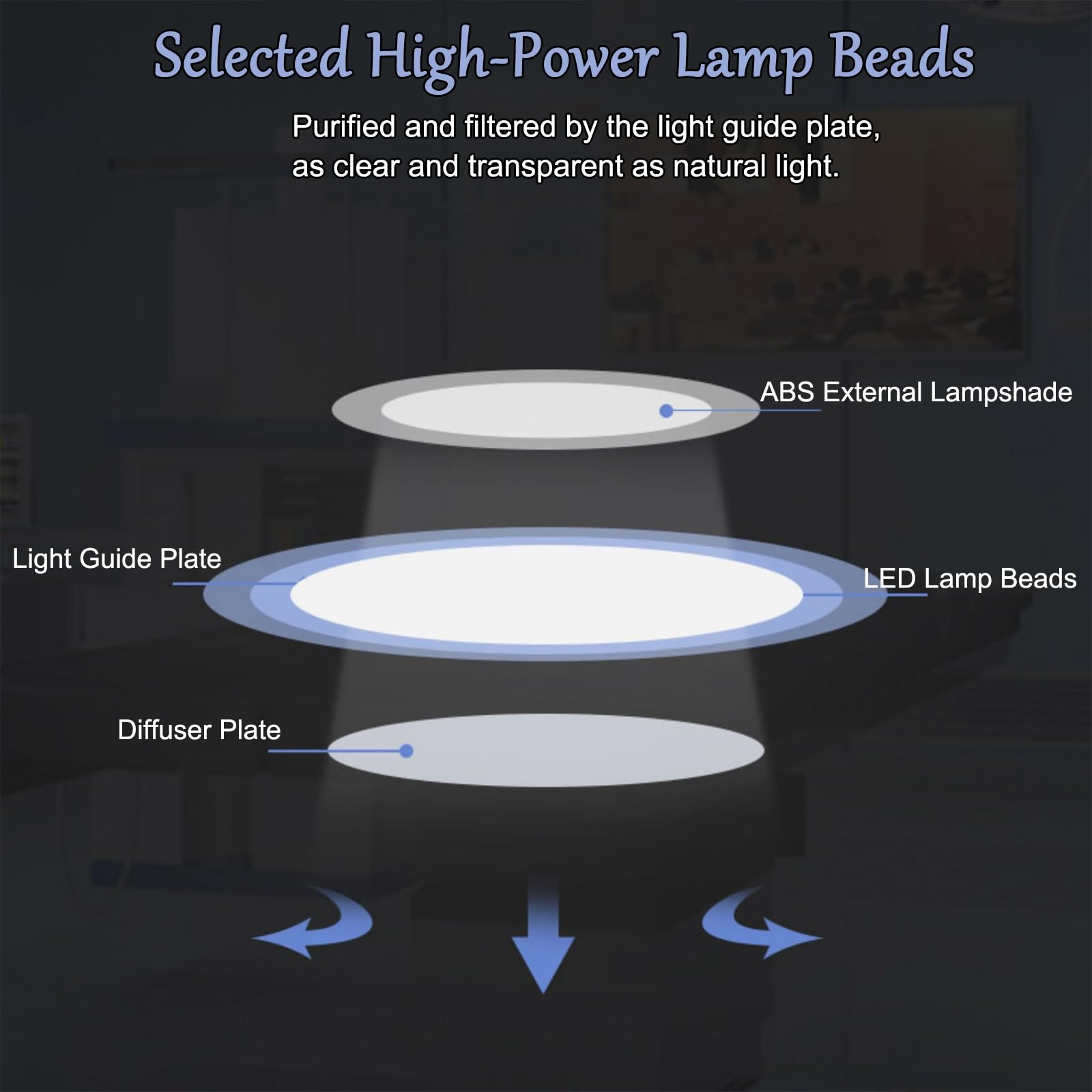 Lampe D'examen Médical à LED 20 W, Lampe Médicale Mobile, Lumière D'examen, Lampe D'examen Médical Sans Ombre, Lampe D'examen col de Cygne