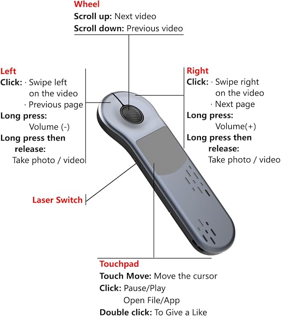 Air Mouse Bluetooth Presenter with Touchpad for PC/iOS/Android, Rechargeable Remote Control for PowerPoint/Keynote/TikTok/Camera/Kindle App (Silver)