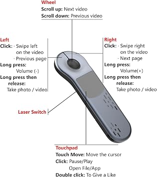 Air Mouse Bluetooth Presenter with Touchpad for PC/iOS/Android, Rechargeable Remote Control for PowerPoint/Keynote/TikTok/Camera/Kindle App (Silver)